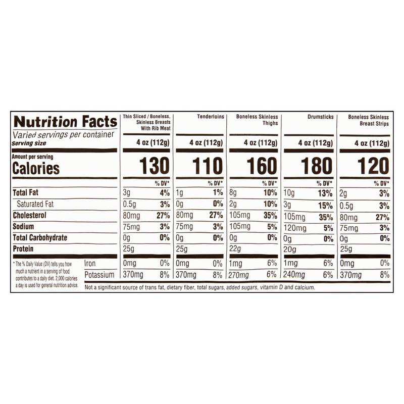 Organic Chicken Thighs - Avg 1.2lb