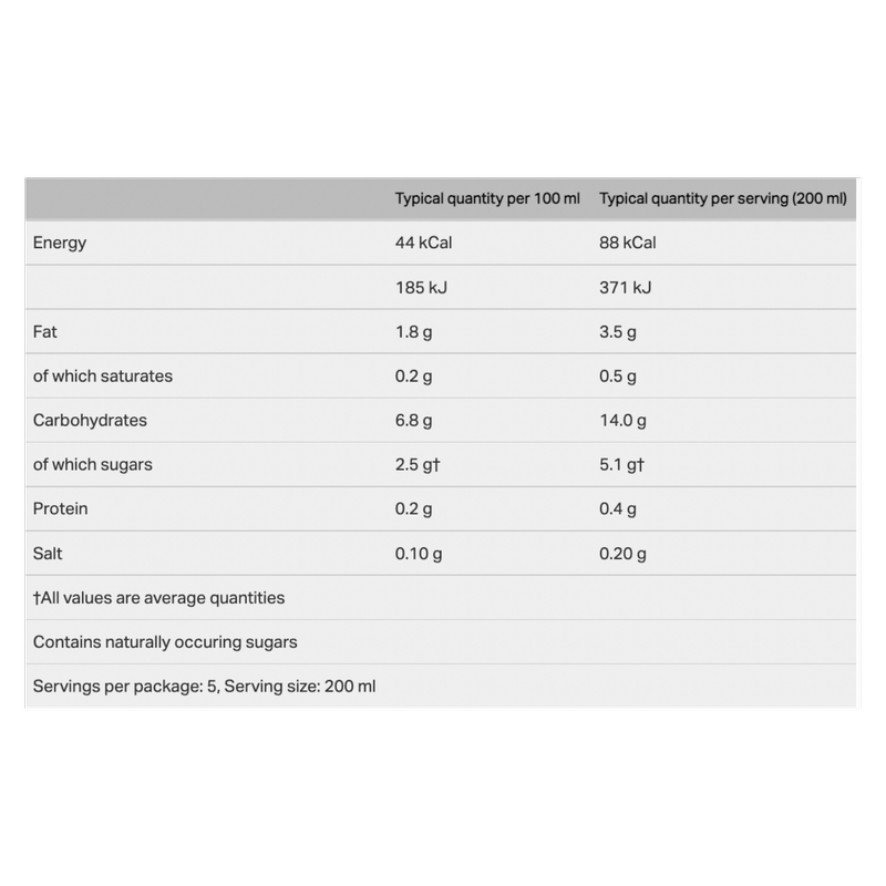 Minor Figures Organic Barista Oat Milk 1L