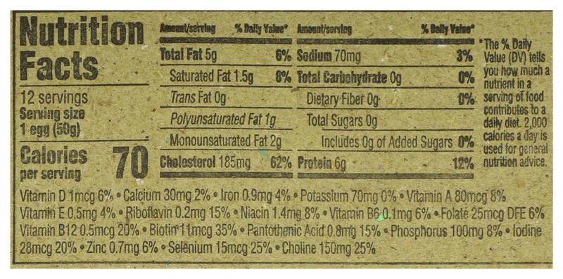 GoBag - Near-Expiration Groceries (FQ)