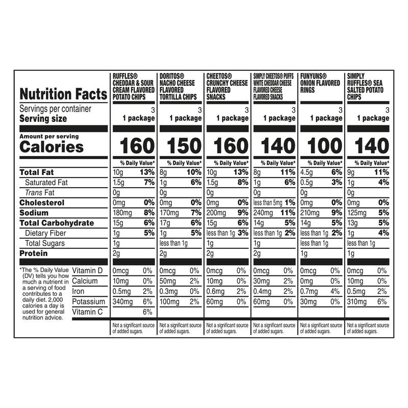 Frito Lay Snacks Variety Pack Halloween Favorites Mix 18ct