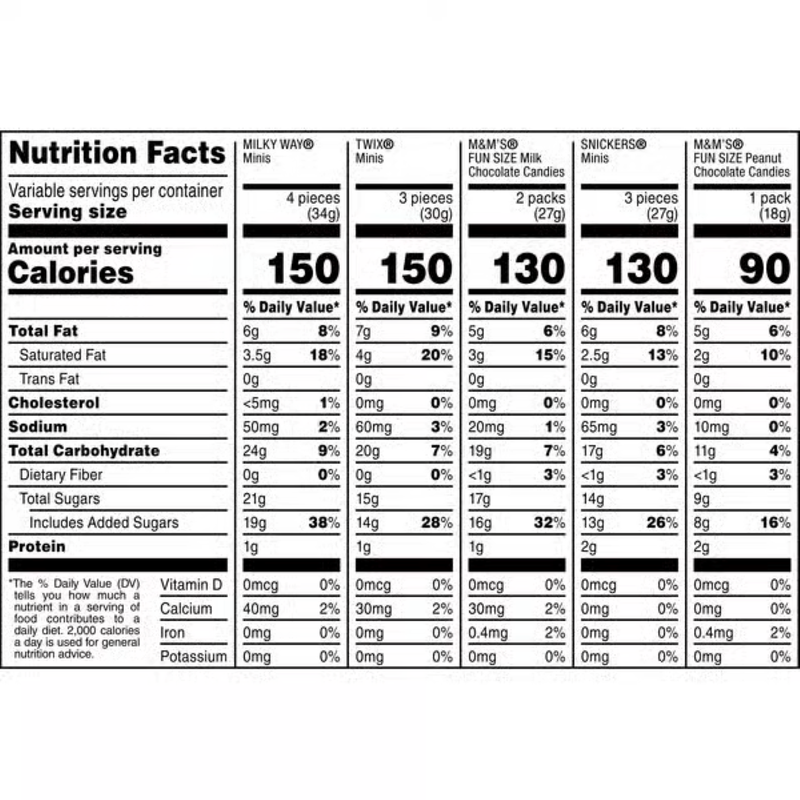 120 pieces, Halloween Chocolate Variety Mix, 46.19oz