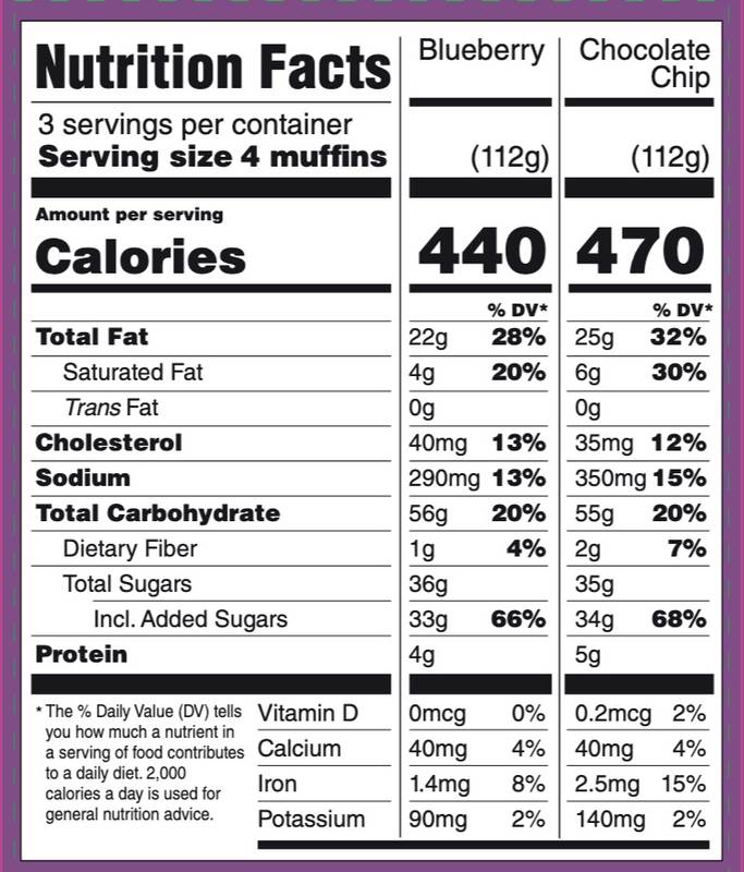 Gopuff Mini Muffins Chocolate Chip & Blueberry - 12 ct
