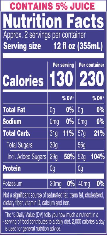 AriZZona RiZZberry 22oz Can