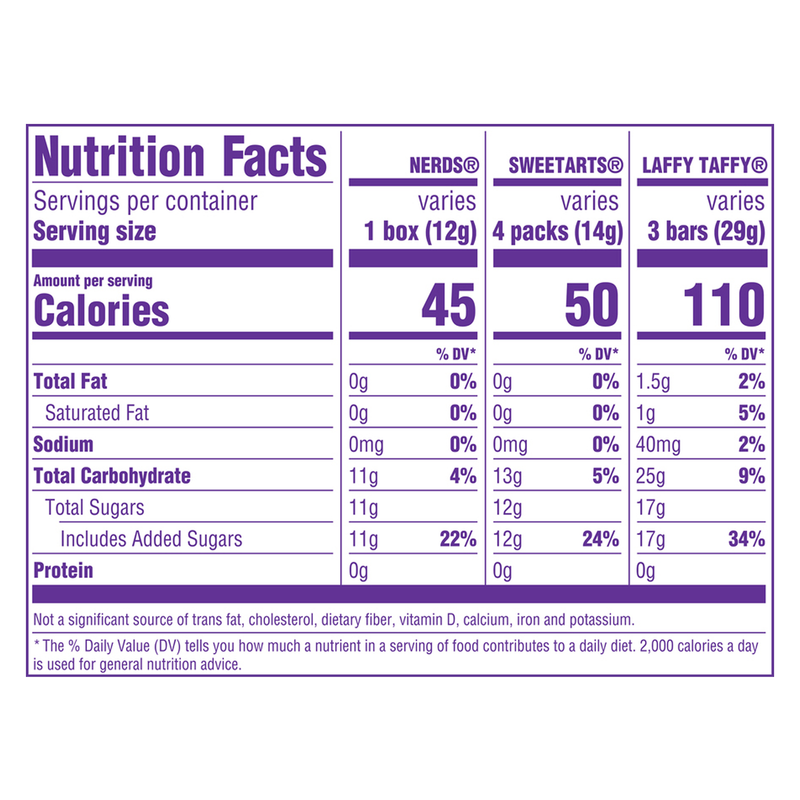 Wonka Golden Egg Hunt Plastic Candy-Filled Eggs 12ct