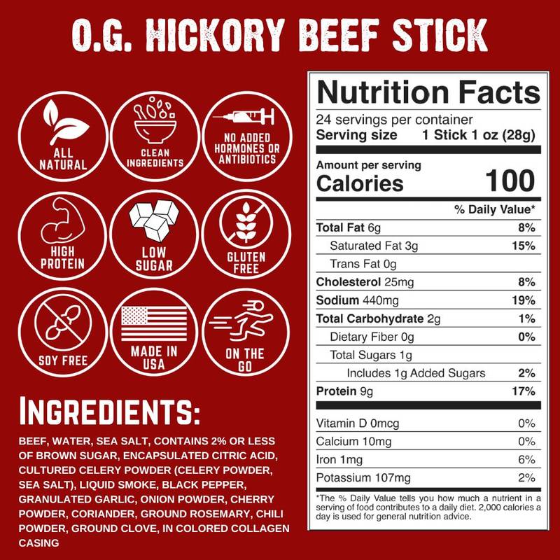 Righteous Felon OG Hickory Beef Meat Stick, 1oz