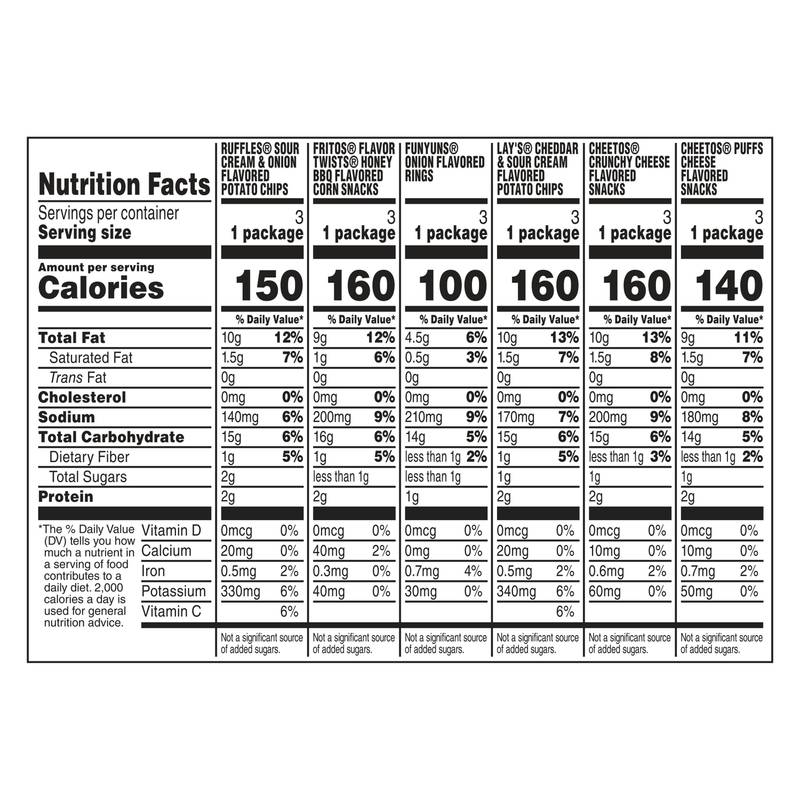 Frito Lay Snacks Family Fun Mix Variety Packs 18ct