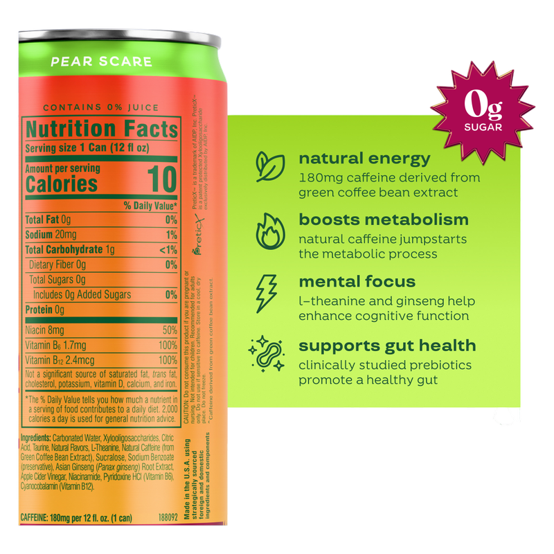 Bloom Sparkling Energy Pear Scare 12oz Can