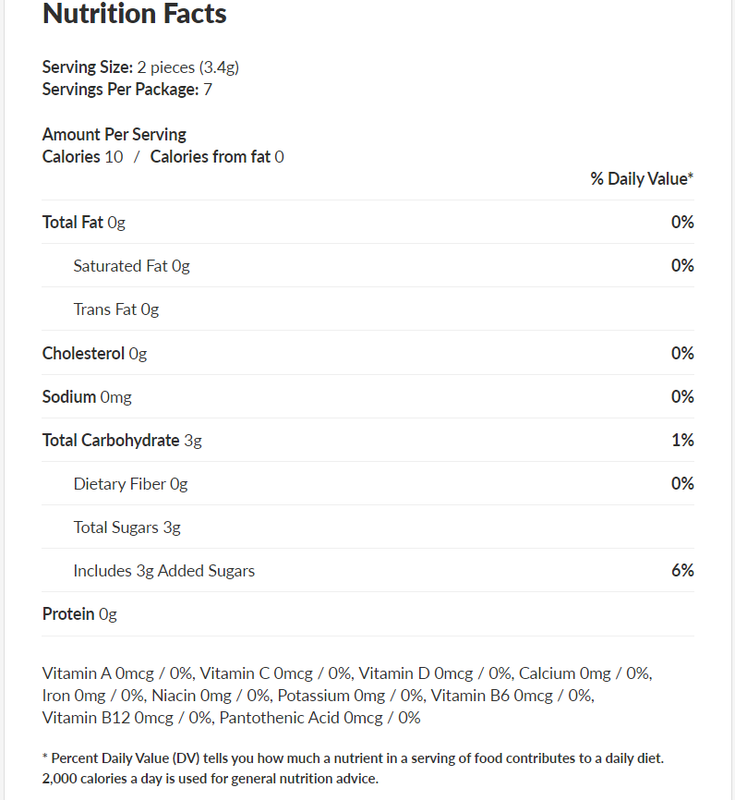 Dundie Award Candy Tin (EACH)