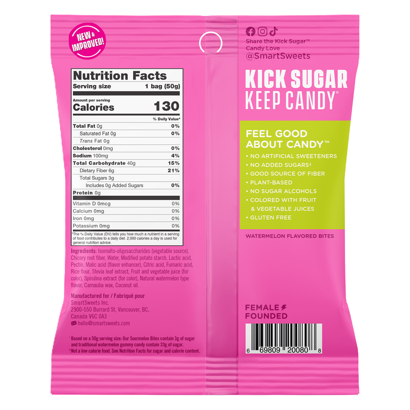 Smart Sweets Sourmelon Bites 1.8oz