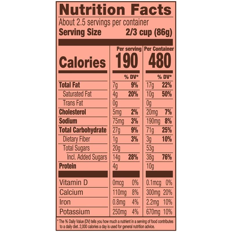 KitKat Light Ice Cream Pint