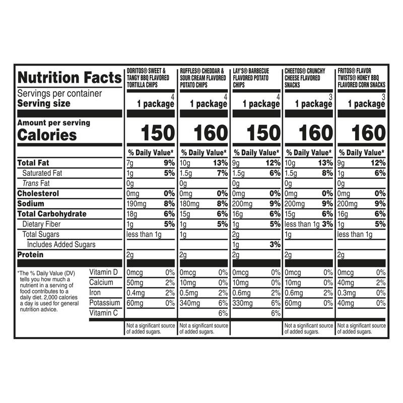 Frito Lay Snacks Summer BBQ Mix Variety 18ct