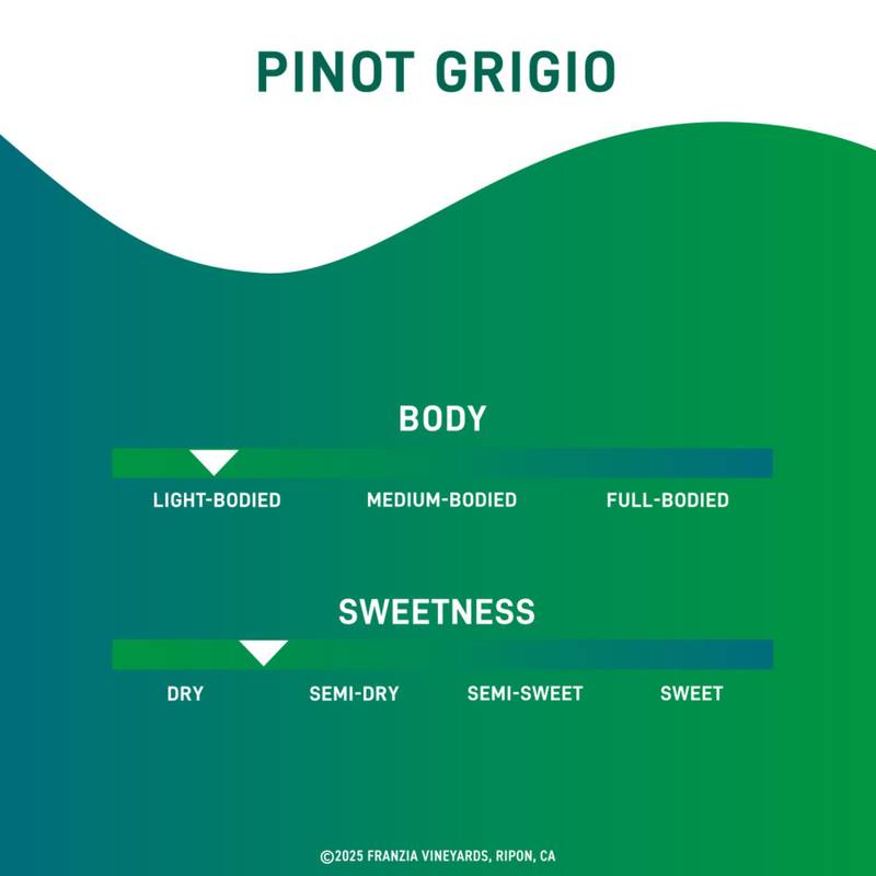 Franzia Pinot Grigio/Colombard Vintner Select White Wine 5L Box