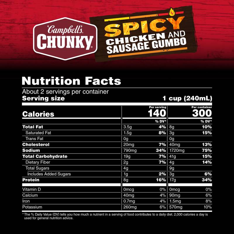 Campbell’s Spicy Chicken and Sausage Gumbo 18.8oz