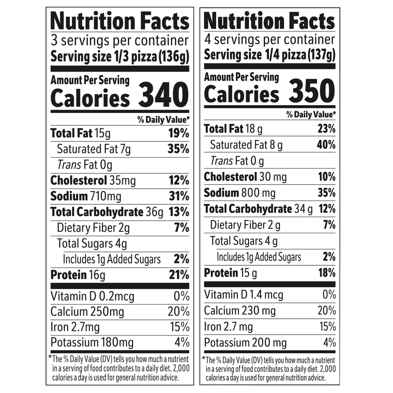 Jack's Pepperoni Pizza & Cheesey Pizza Dippers Bundle