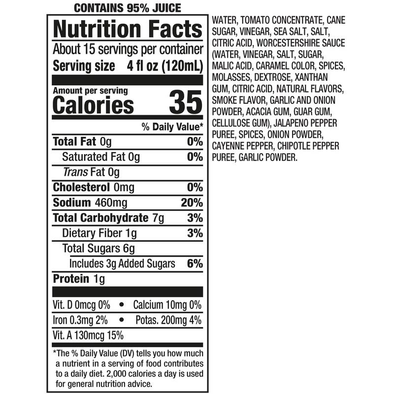 Mr & Mrs T Bold Bloody 1.75L Btl