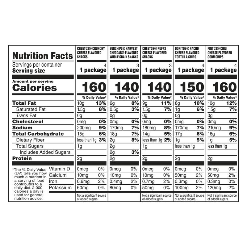 Frito Lay Snacks Cheesy Mix Variety 17.625 18ct