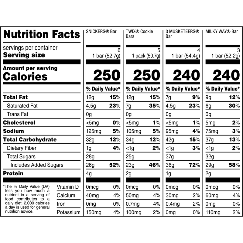 Chocolate Bar Variety Box, 18 piece