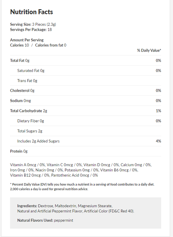 Golden Girls Mint Tin 1.5oz