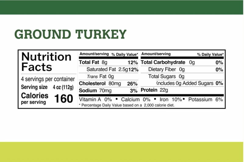 Ground Turkey (Frozen) - 16oz