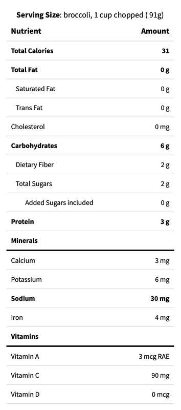 Broccoli Florets - 12oz
