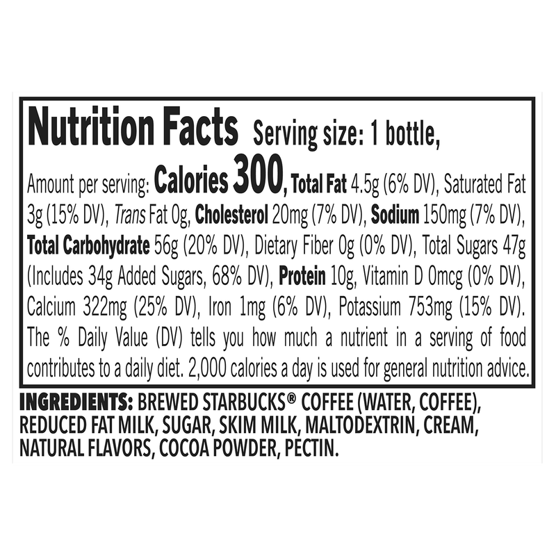 Starbucks Peppermint Mocha Frappuccino 13.7oz Btl