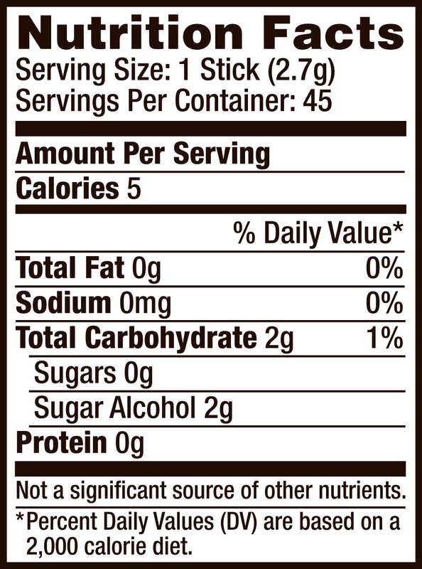 5 Gum Sweet Mint 15ct