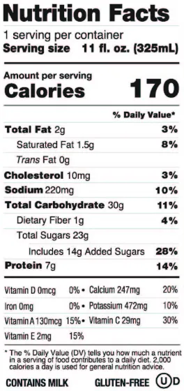 Black Rifle Coffee Espresso Mocha 11oz Can