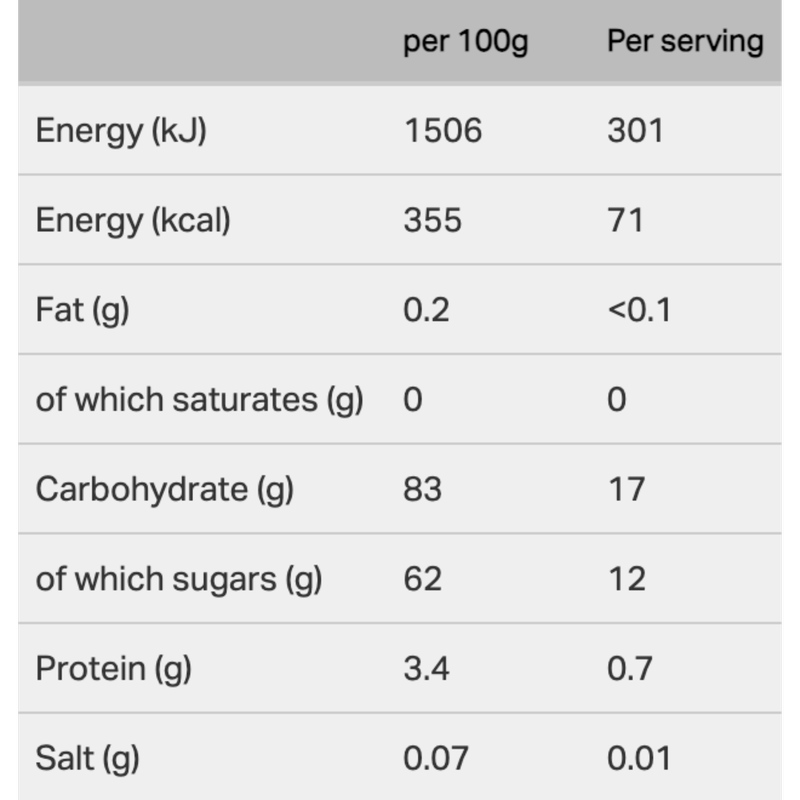 Swizzels Drumstick Squashies Sour Cherry & Apple, 3.88 oz