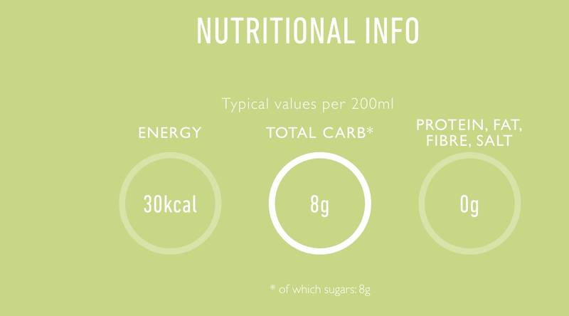 Fever Tree Sparkling Lime & Yuzu 4pk 200ml Btl