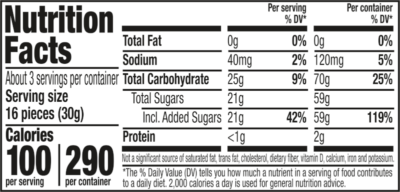 SPOOKY NERDS Gummy Clusters Share Pack 3oz