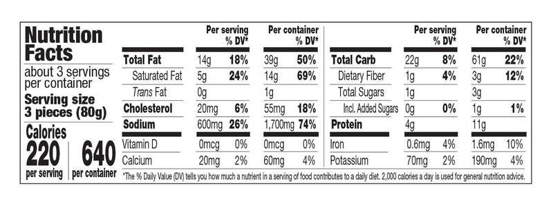 Farm Rich Breaded Cream Cheese filled Jalapeno Poppers, 8oz