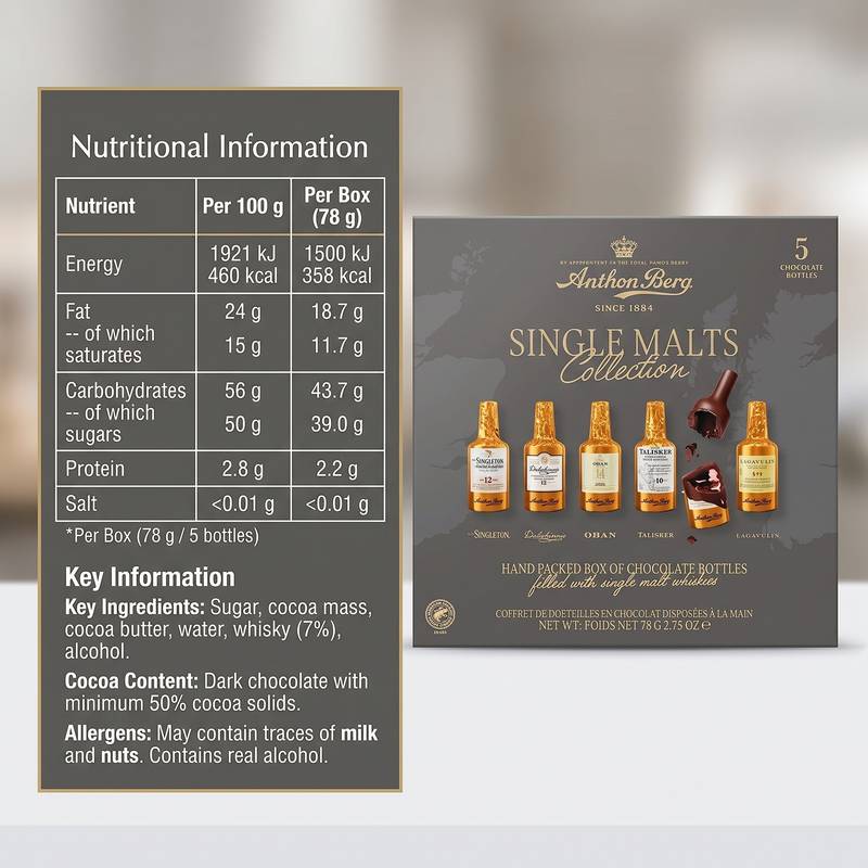 ANTHON BERG SINGLE MALTS COLLECTION