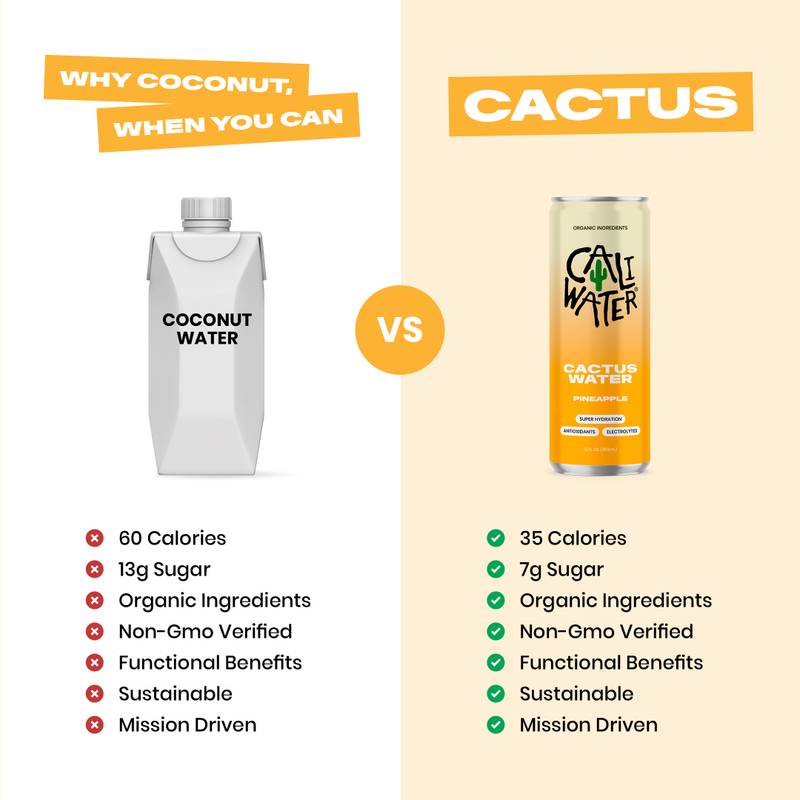Caliwater Pineapple Cactus Water 12 oz can