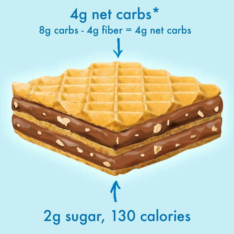 Rip Van Chocolate Hazelnut Wafer Cookies, 0.78oz Case 16 CT