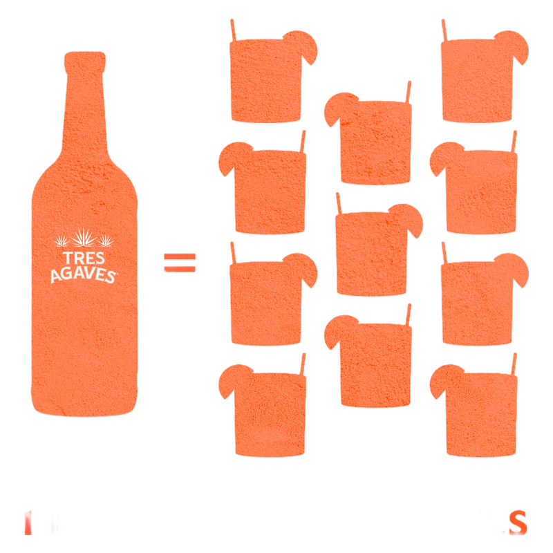 Tres Agaves Paloma Mix 1L Btl