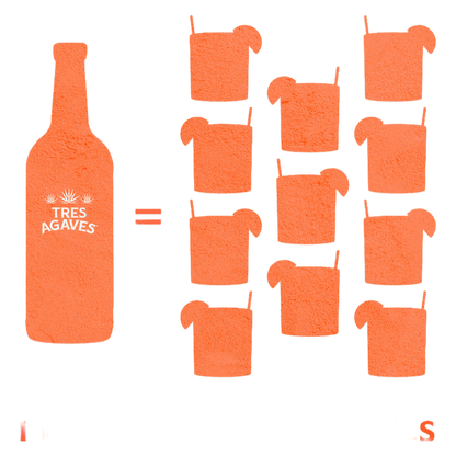 Tres Agaves Paloma Mix 1L Btl