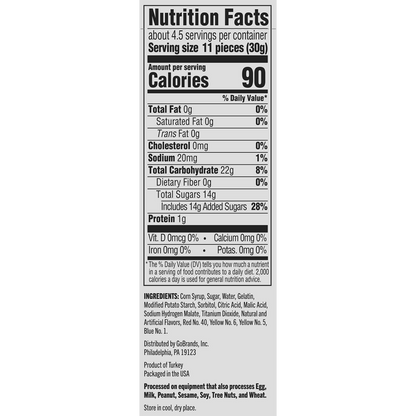 Basically Sour Gummy Bears 5oz