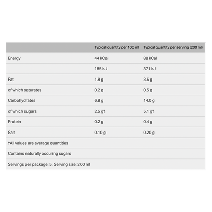 Minor Figures Organic Barista Oat Milk 1L