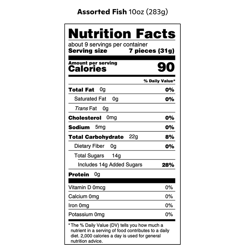 Gopuff Buckets - Movie Munchies