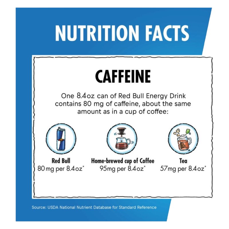 Red Bull Energy Drink Sugar Free 20oz Can