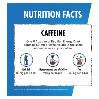 Red Bull Energy Drink Sugar Free 20oz Can