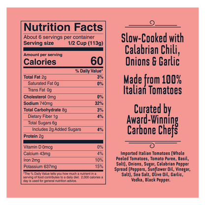 Carbone Fine Food Spicy Vodka Sauce 24oz