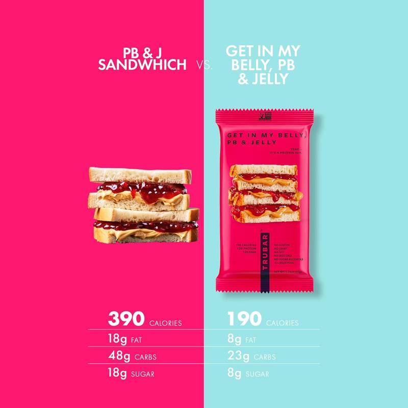 Trubar Get In My Belly Peanut Butter & Jelly Case 12 CT