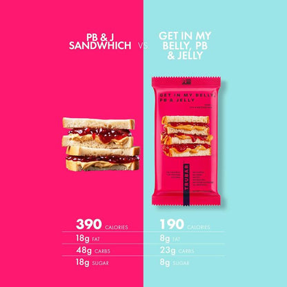 Trubar Get In My Belly Peanut Butter & Jelly Case 12 CT