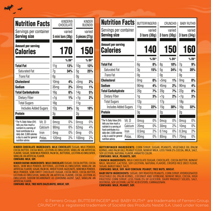 90 Pieces, Assorted Chocolate and Kinder Halloween Trick or Treat Bag