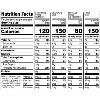 Starburst, MilkyWay, Skittles, & Twix Variety Mix, 70 Pieces