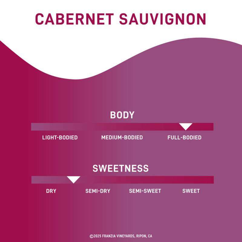 Franzia Cabernet Sauvignon 5L Box