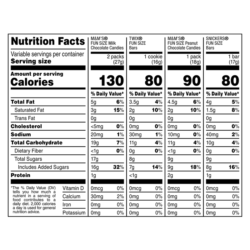 Mars Chocolate Variety Mix Stand-up Pouch 55ct