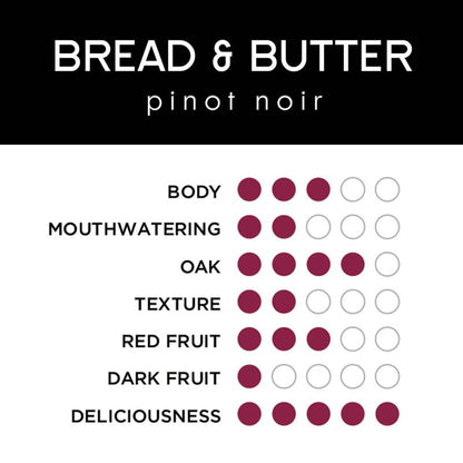 Bread & Butter Pinot Noir California 750ml