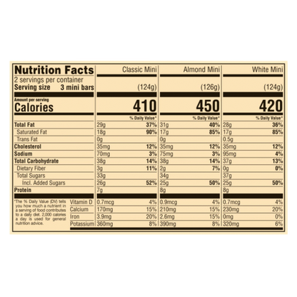 Magnum Mini Variety Classic, Almond, White Ice Cream Bars 6ct